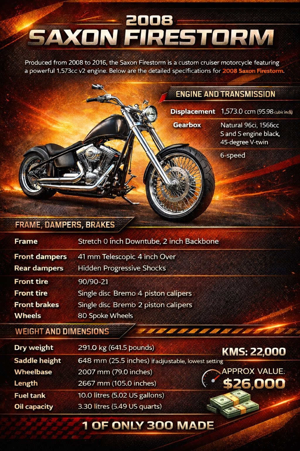 Photo of Christmas Event